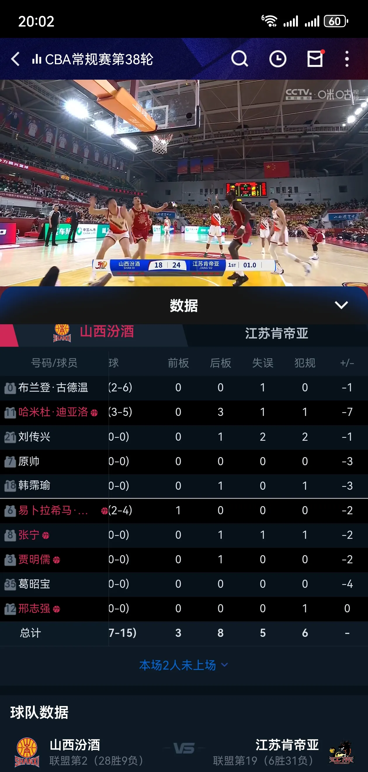 包含里程碑夜广东宏远单刀错失,NBA总决赛赛后刷纪录,赛场秩序良好,球探报告显示潜力的词条 包含里程碑夜广东宏远单刀错失,NBA总决赛赛后刷纪录,赛场秩序良好,球探报告显示潜力的词条