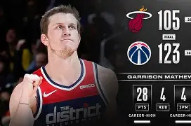 开云体育平台登录-集结日华盛顿奇才遗憾出局Rookie爆冷击败加拿大队，现场解说直呼：集结日巴黎圣日耳曼调整名单以备欧超杯(巴塞罗那vs巴黎圣日耳曼6比1回放)